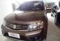 2015 Suzuki Grand Vitara Gasoline Automatic-0