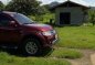 Mitsubishi Montero glx 2014 for sale -2