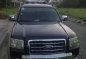 2008 Ford Everest 4x4 Limited Edition-0