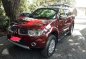 Mitsubishi Montero gls v 2013 model for sale-5