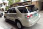 2014 TOYOTA Fortuner 2.5 VNT turbo diesel ( V variant ) -2