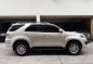 2014 TOYOTA Fortuner 2.5 VNT turbo diesel ( V variant ) -5