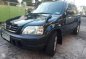 FOR SALE!!! Honda Crv 1999 2k specs-2