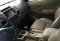 Rush For Sale: Toyota Fortuner-2