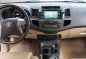 2014 Toyota Fortuner V 4x2 matic diesel FOR SALE-4