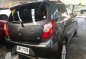 2016 Toyota Wigo 1.0 G Automatic Transmission-1