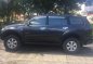 Mitsubishi Montero Sport 2009 for sale -0