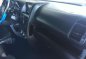 Honda CRv 2003 Automatic FOR SALE-4