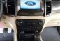 2016 Ford Everest Titanium 4x2 for sale-4