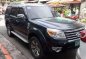 Ford Everest 2009 Diesel fuel efficient-4