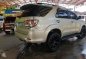 2013 Toyota Fortuner for sale-2