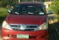 Toyota Innova 2007 for sale-0