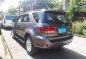 2007 Toyota Fortuner G Variant AT 2nd owner-0