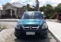 Honda Crv 2003 Manual Transmission-4