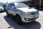 2015 Toyota Fortuner for sale-2