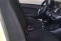 2015 Kia Picanto Manual Transmission Power Windows-5