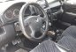 Honda CRV 2003 Manual Transmission-10