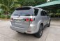 2015 Toyota Fortuner for sale-5