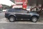 2010 Mitsubishi Montero for sale-6