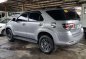 2015 Toyota Fortuner for sale-3