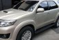 2014 Toyota Fortuner for sale-1