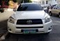 Toyota Rav4 2010 Automatic FOR SALE-5