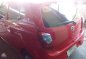 Toyota Wigo E 7000km Color red-2