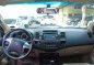 2014 Toyota Fortuner V AT Automatic Transmission-2