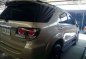 2015 Toyota Fortuner for sale-5