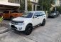 2015 Mitsubishi Montero for sale-5