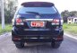 2015 Toyota Fortuner for sale-5