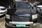2008 Ford Everest for sale-9