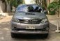 2015 Toyota Fortuner for sale-0