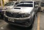 2015 Toyota Fortuner for sale-0