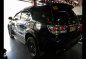 2015 Toyota Fortuner for sale-4