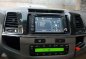 2012 Toyota Fortuner for sale-6