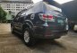 Toyota Fortuner 2013 G for sale-5