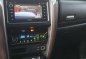 2018 Toyota Fortuner for sale-5