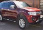 2014 Mitsubishi Montero for sale-6