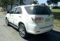 2014 Toyota Fortuner for sale-7