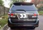 2015 Toyota Fortuner for sale-3