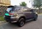 2015 Toyota Fortuner for sale-0