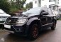 2017 Suzuki Grand Vitara Automatic Black-2