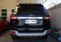 2016 Ford Everest 4x2 Titanium Plus FOR SALE-8