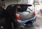 2014 Toyota Wigo g automatic transmision-1