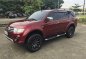 Mitsubishi Montero Sport GLS-V 2014 for sale-3