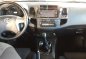 2015 Toyota Fortuner for sale-5