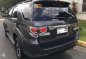 2015 Toyota Fortuner V Automatic Diesel Black Edition-2