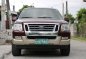 2008 Ford Explorer SUV GOOD AS NEW-1