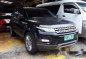 Land Rover Range Rover Vogue 2012 AT for sale-2